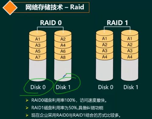 软考系统架构设计师 计算机网络核心技术精要