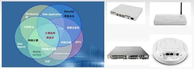 计算机应用专业推介 计算机网络技术
